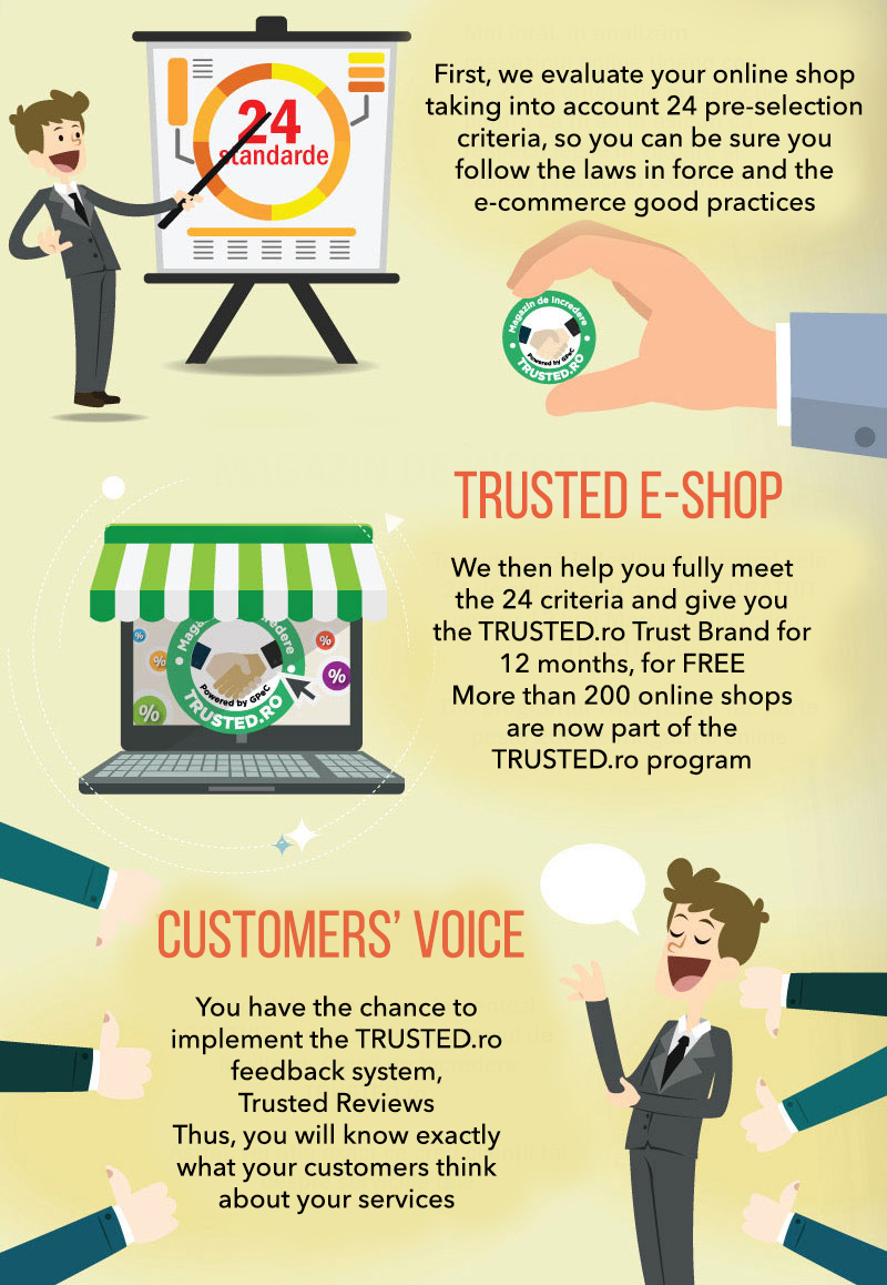 GPeC pre-screening criteria and Trusted trustmark and feedback system implementation
